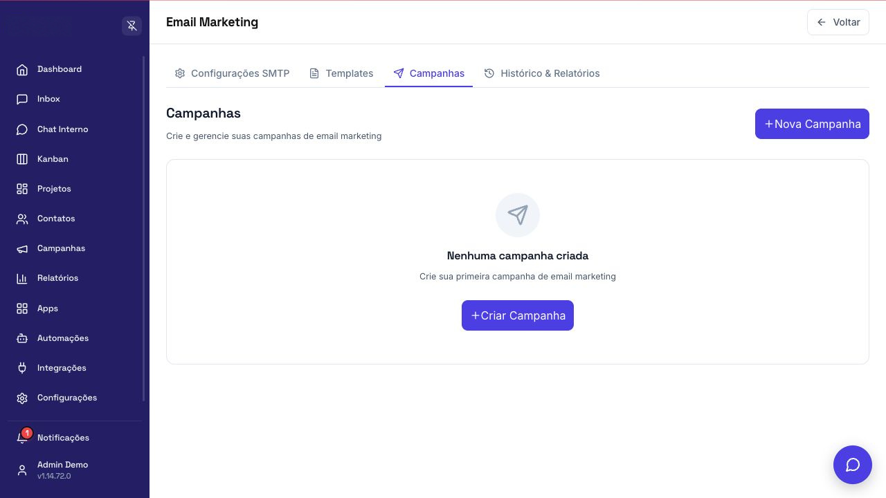 Painel de Campanha E-mail Marketing